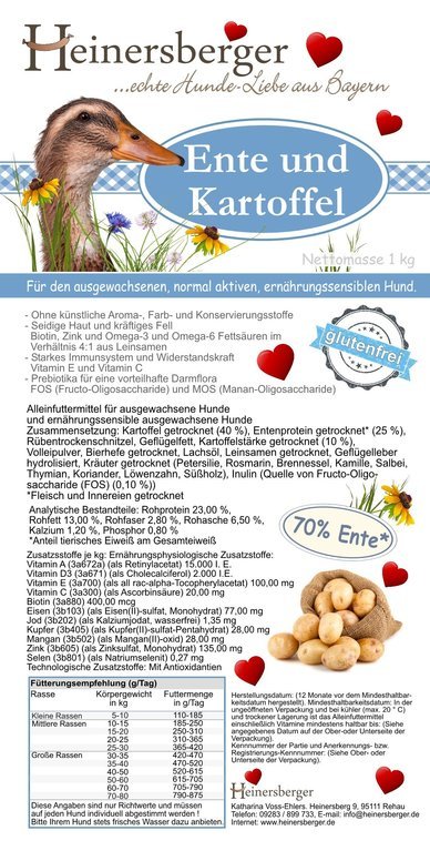 Heinersberger Landleben Ente & Kartoffel